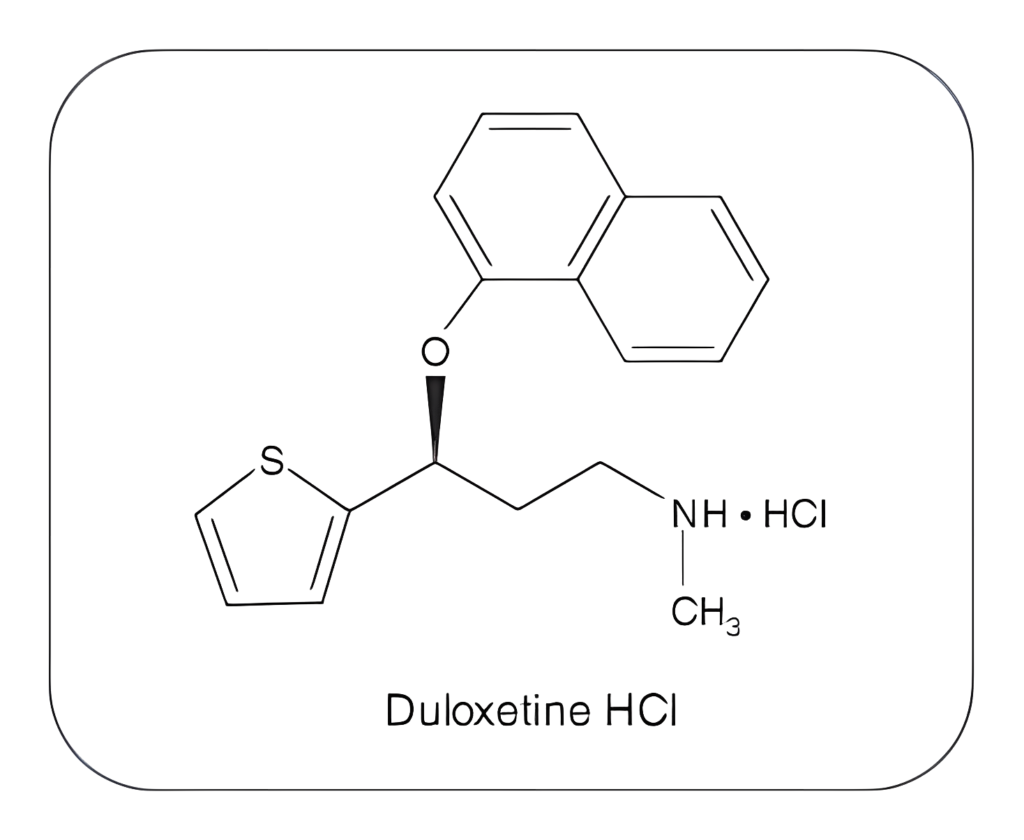 Chemical structure of Duloxetine HCl